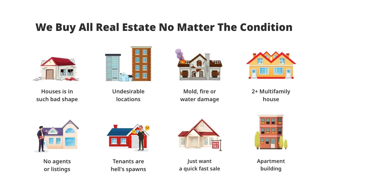 A cartoon demonstrating 8 different reasons a person may be motivated to sell their house, multi-family property or apartment building.